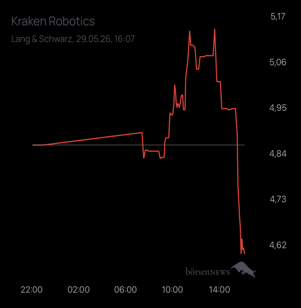 acikom2 für alle, die es ehrlich meinen beim Traden. 
