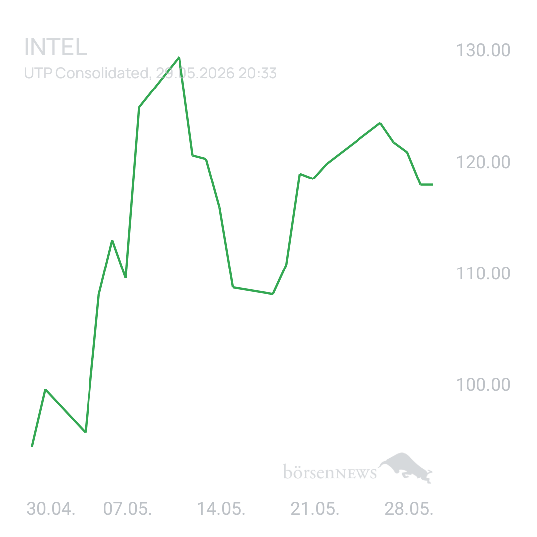 Sicher1 INTEL