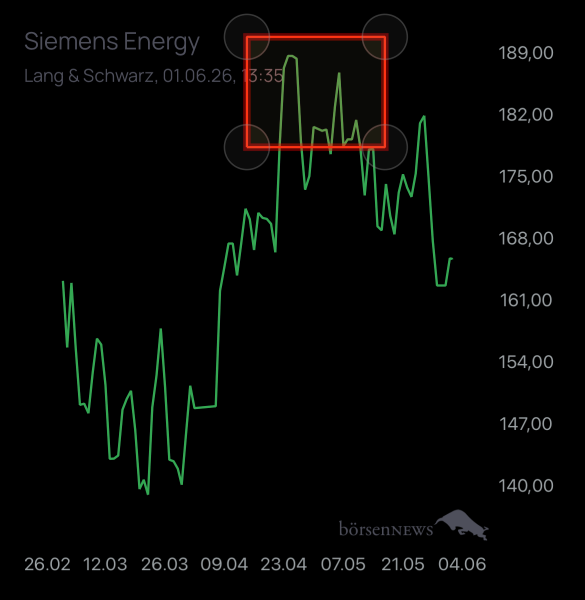 JohnStuartMill Siemens Energy