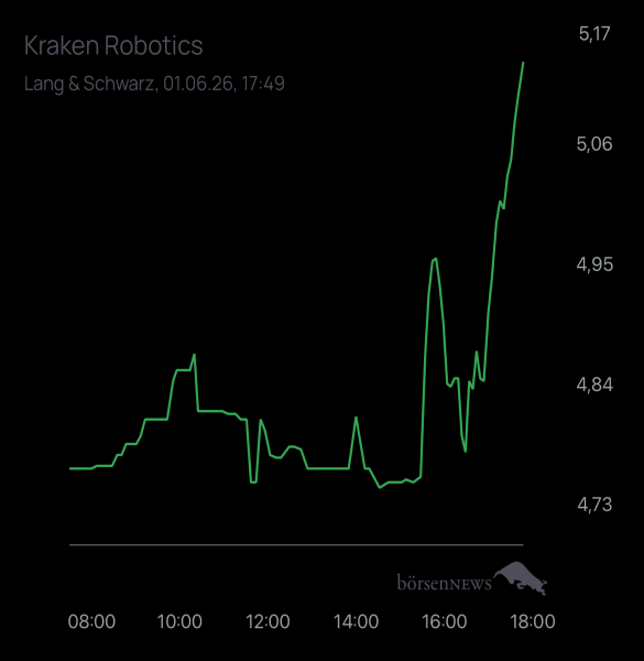 acikom2 für alle, die es ehrlich meinen beim Traden. 