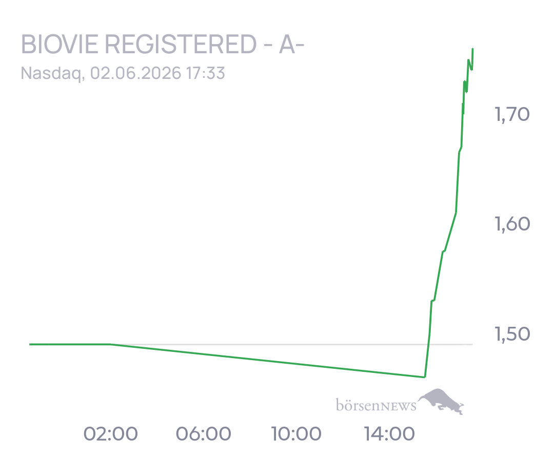 tecATmobile BioVie Registered - A-