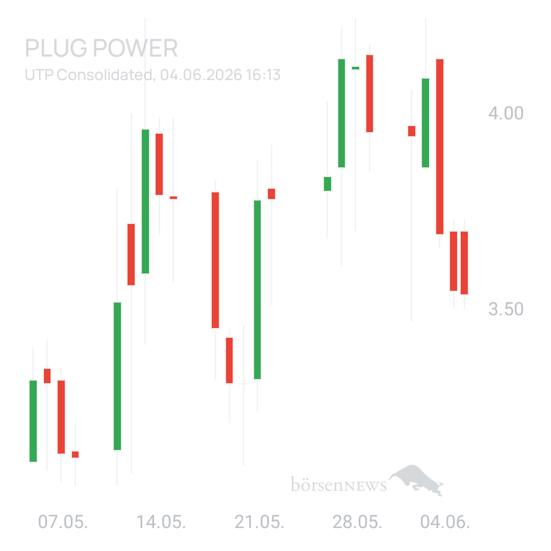 Sicher1 PLUG POWER