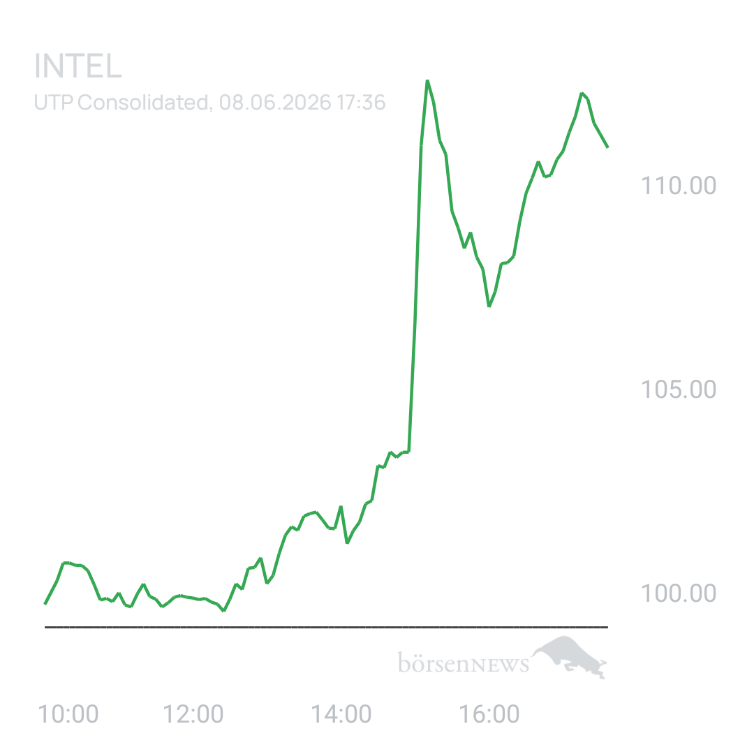 Sicher1 INTEL