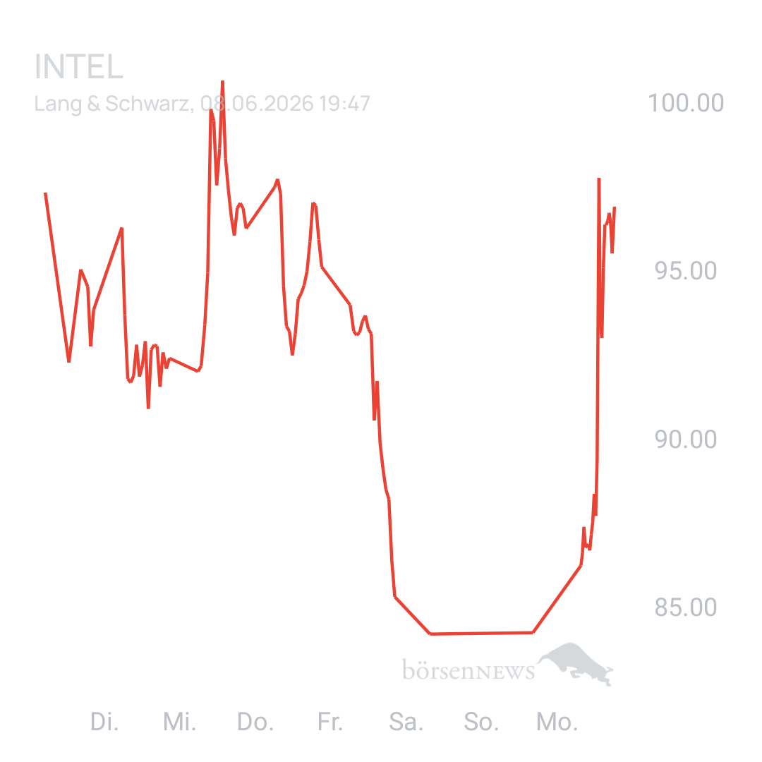 Sicher1 INTEL