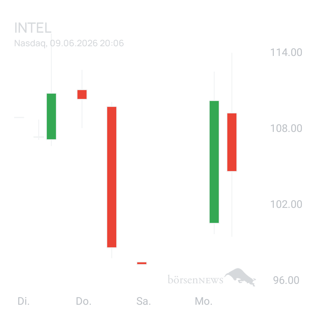Sicher1 INTEL