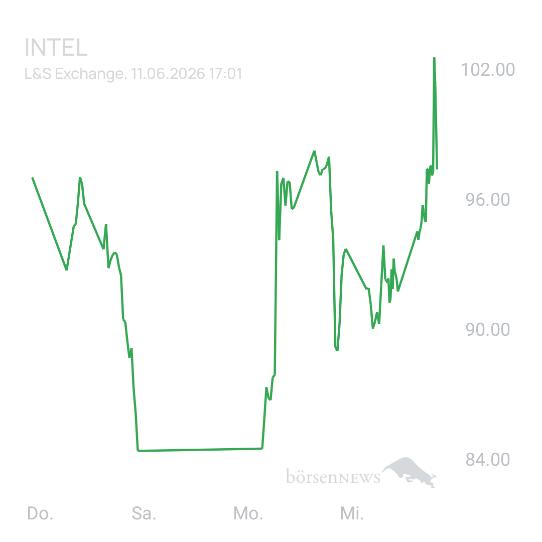Sicher1 INTEL