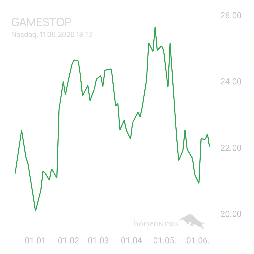 Sicher1 GAMESTOP