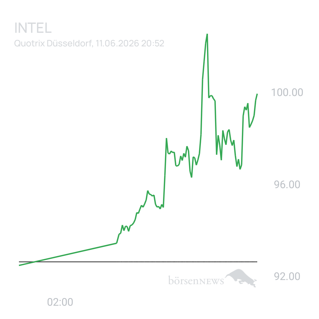 Sicher1 INTEL
