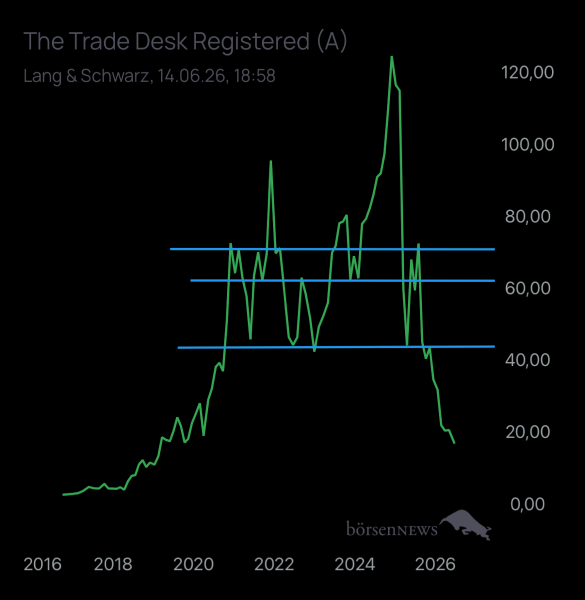 Benjamin2021 THE TRA.DESK A DL-,000001