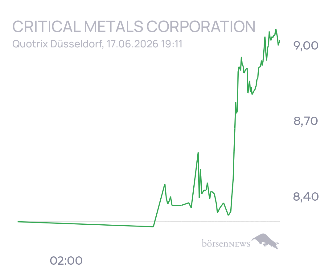 tecATmobile Critical Metals: Grönland - Tanbreez seltene Erden