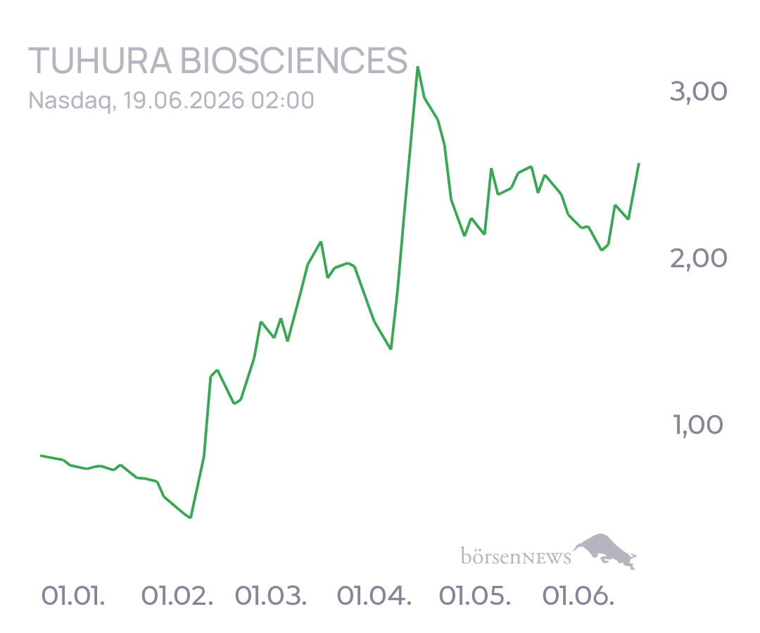 tecATmobile TuHURA Biosciences