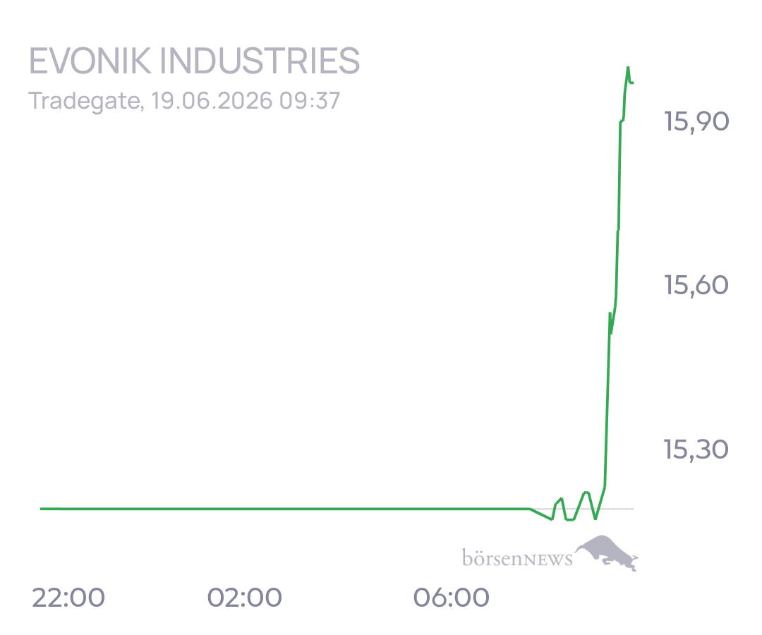 tecATmobile EVONIK INDUSTRIES