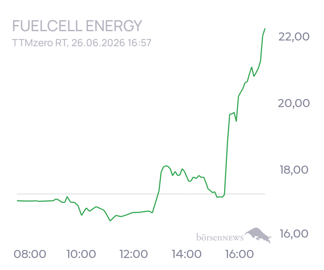 tecATmobile FuelCell Energy Inc Registered Shs