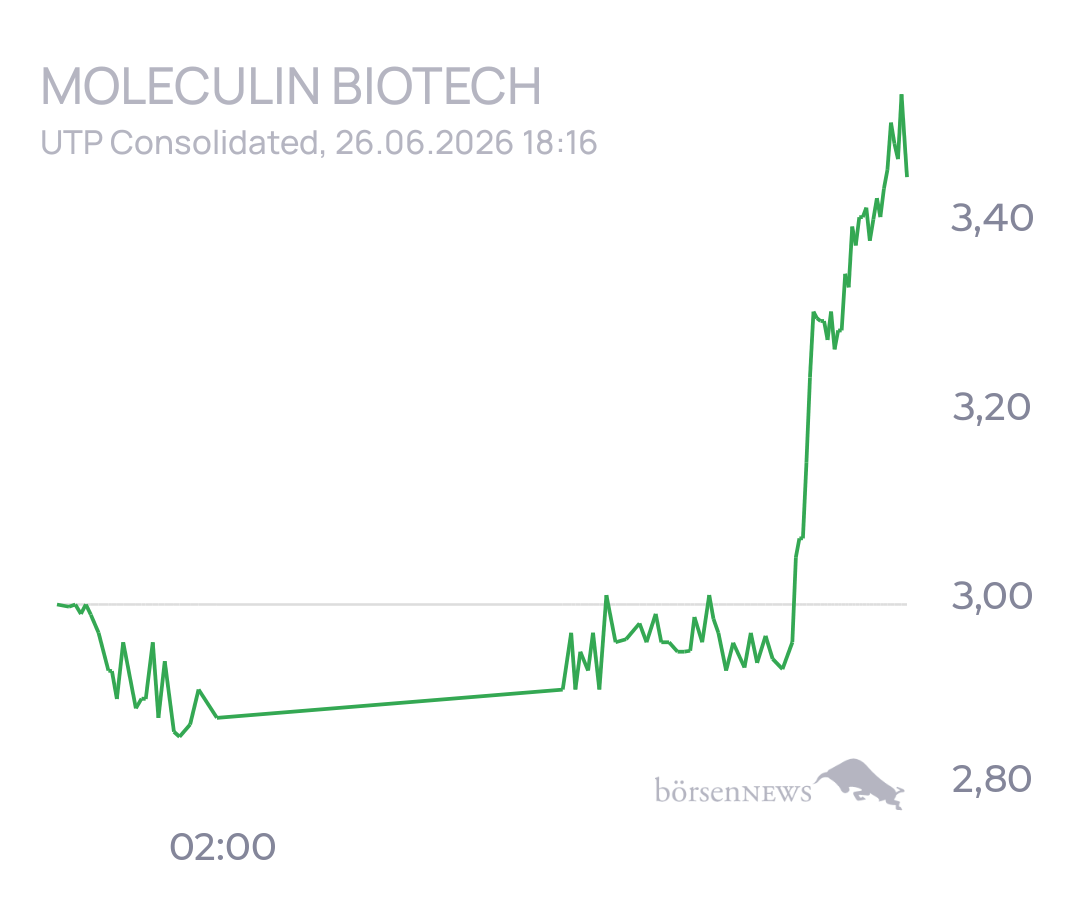 tecATmobile $MBRX