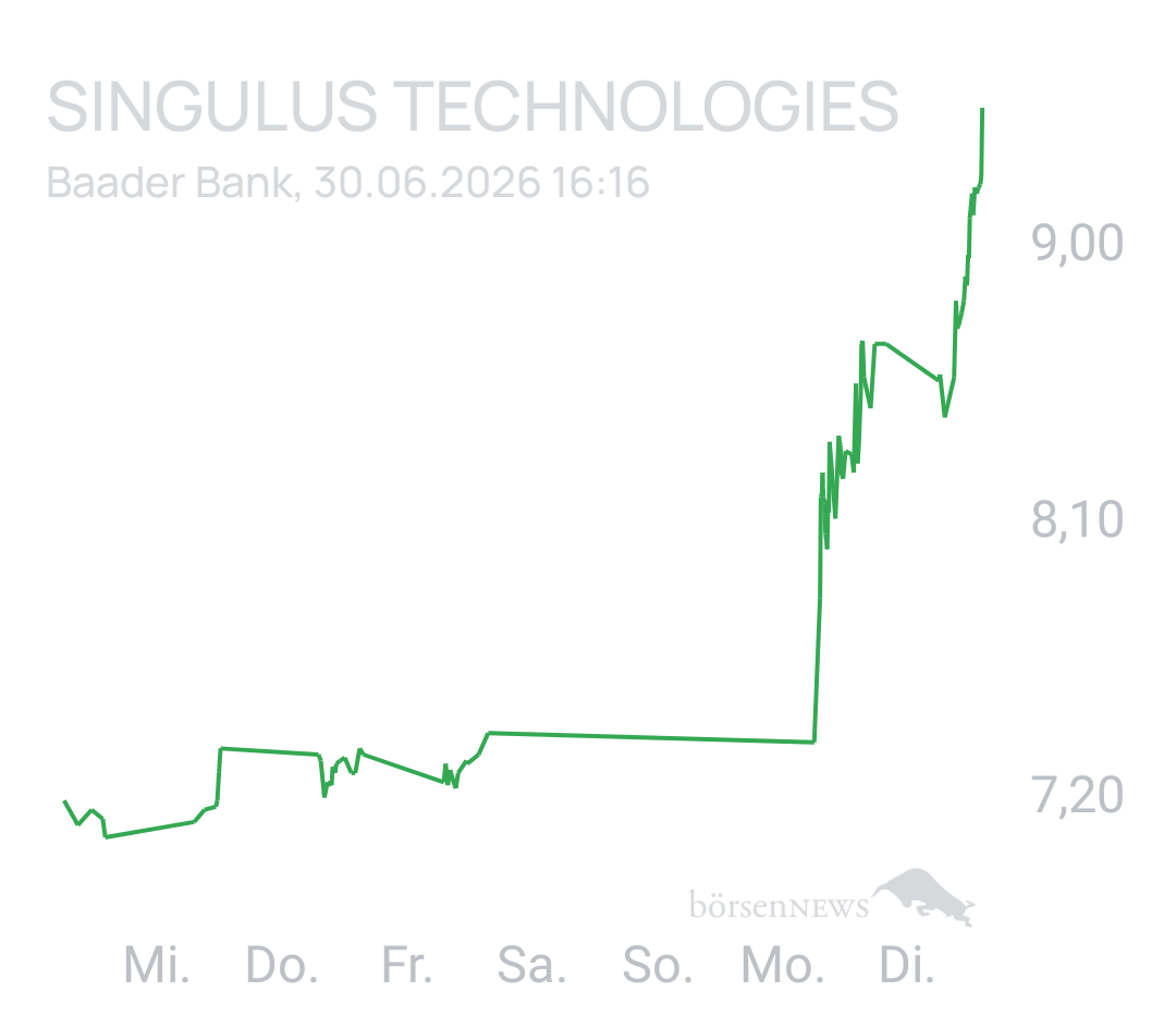 Berlinerschnute SINGULUS
