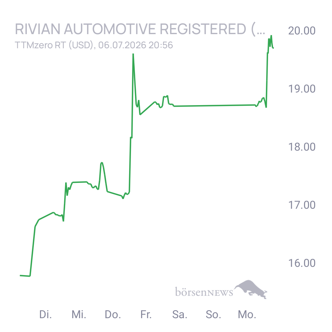 Sicher1 Rivian