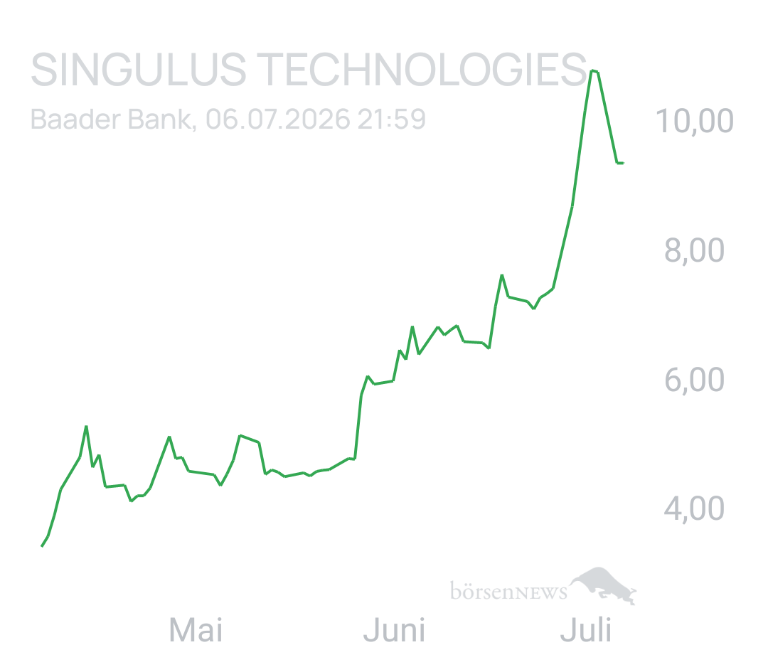 Berlinerschnute SINGULUS