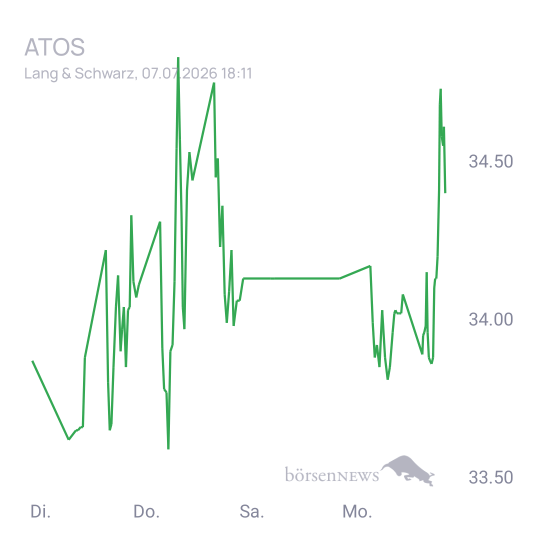 Sicher1 ATOS