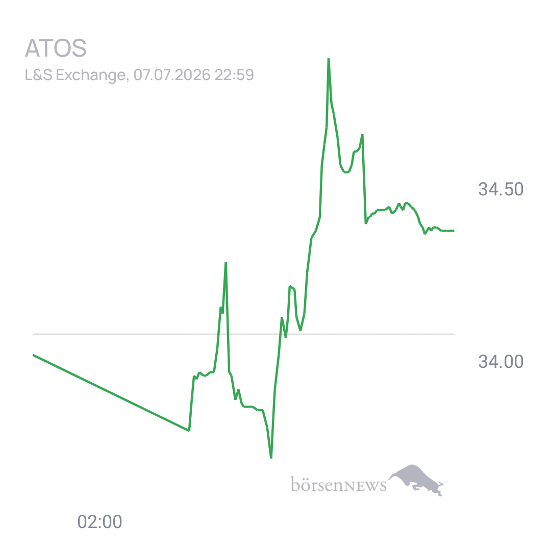 Sicher1 ATOS