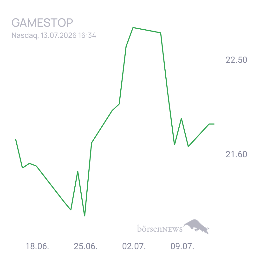Sicher1 GAMESTOP