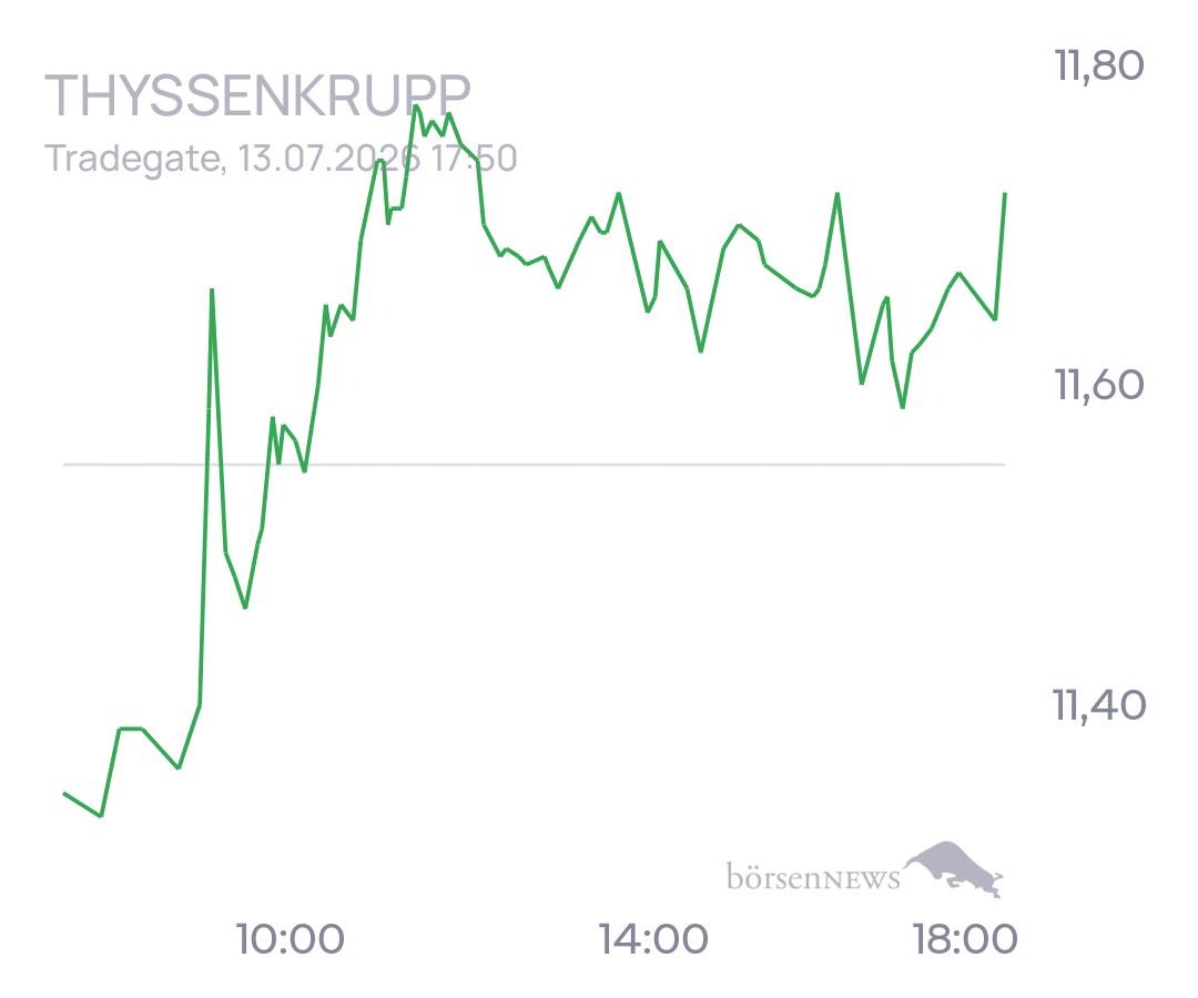 tecATmobile THYSSENKRUPP