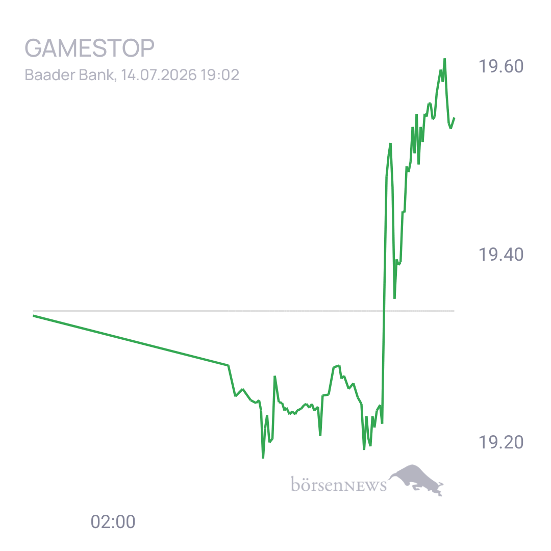 Sicher1 GAMESTOP