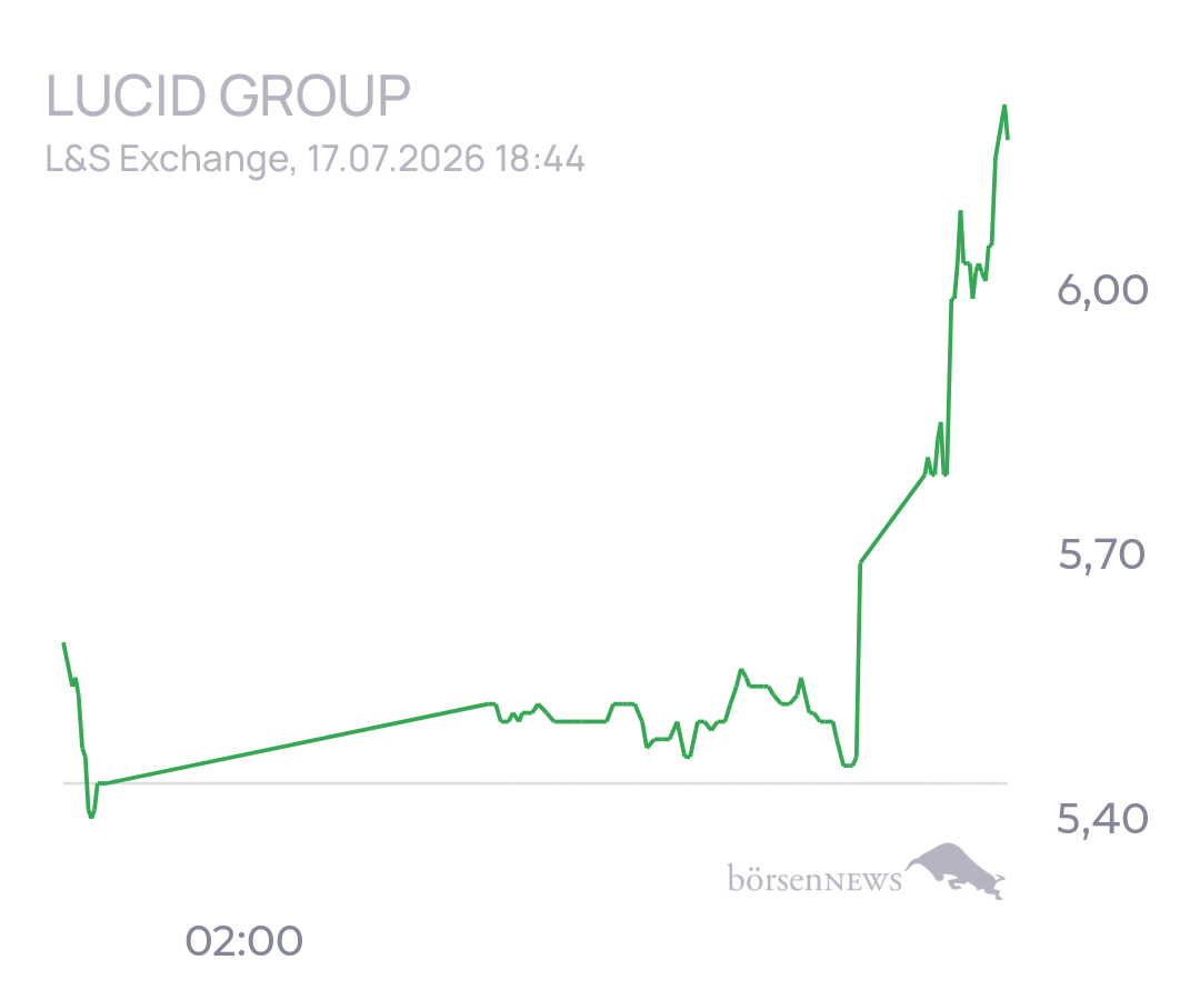 tecATmobile Lucid Group