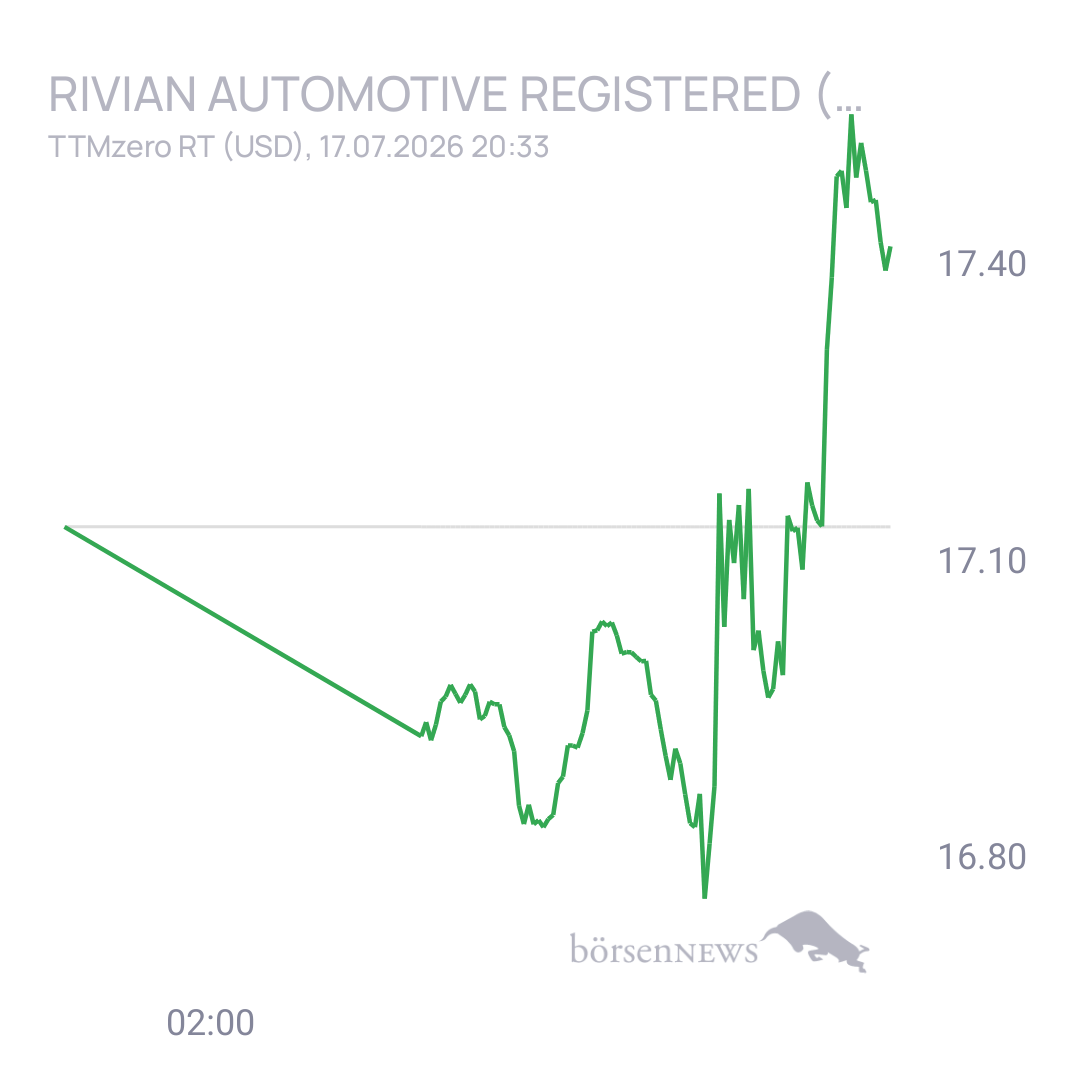 Sicher1 Rivian
