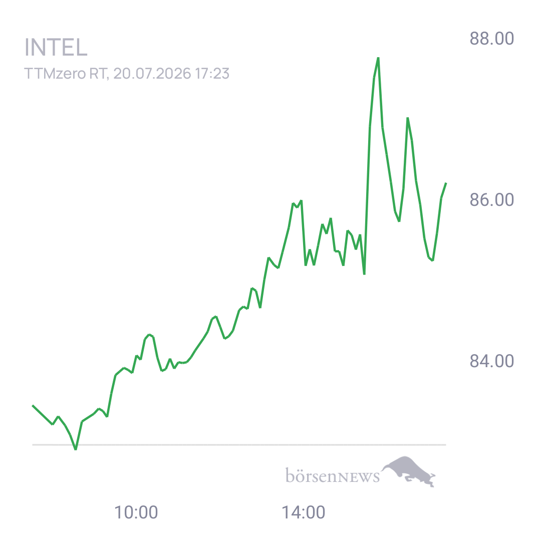 Sicher1 INTEL