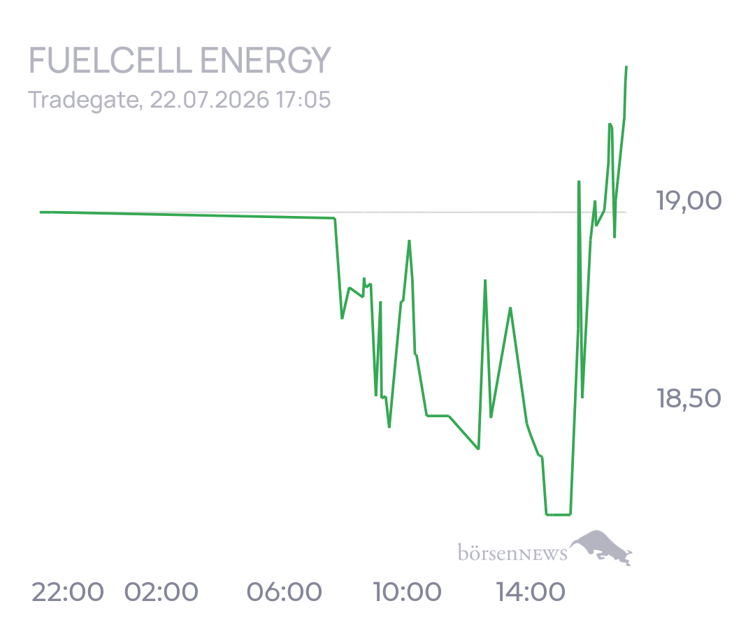 tecATmobile FuelCell Energy Inc Registered Shs