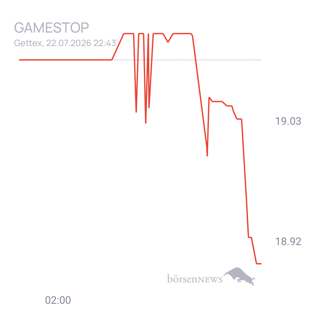 Sicher1 GAMESTOP