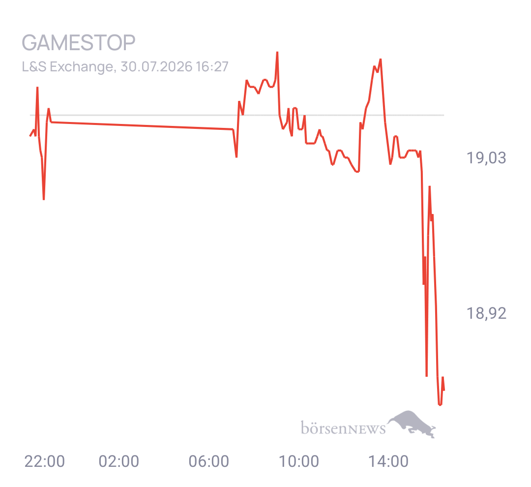 Sundsi Gamestop, das Ende naht