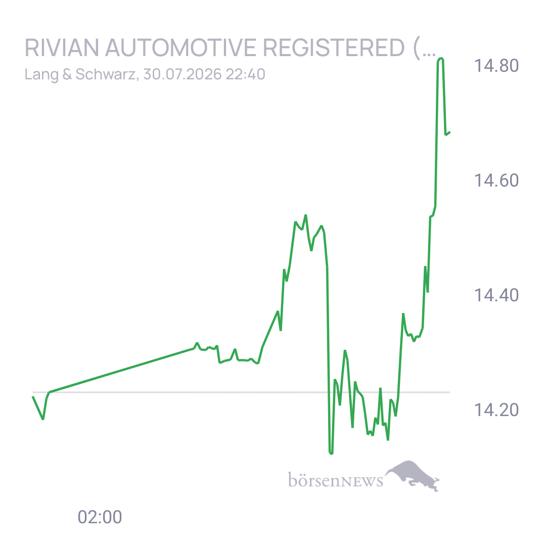 Sicher1 Rivian