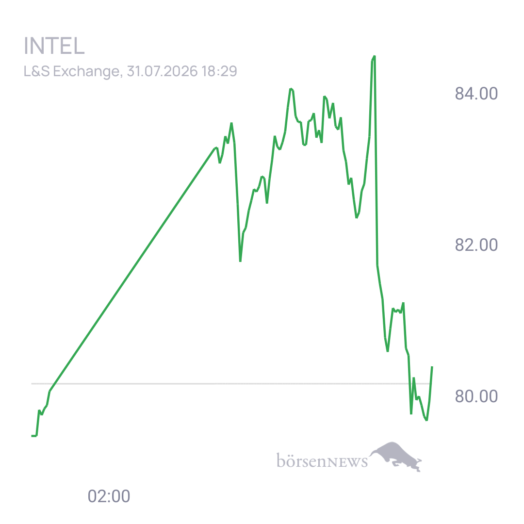 Sicher1 INTEL