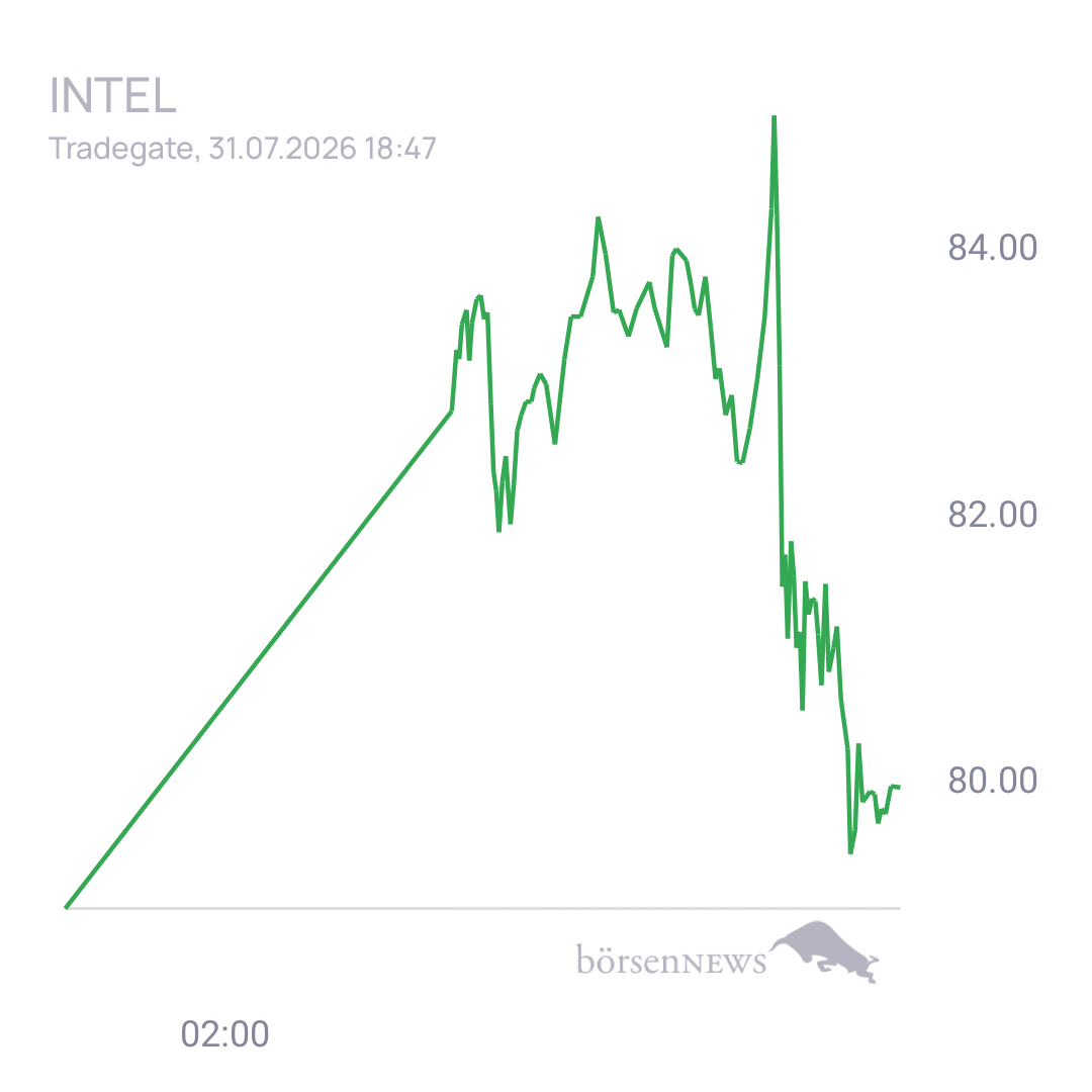 Sicher1 INTEL