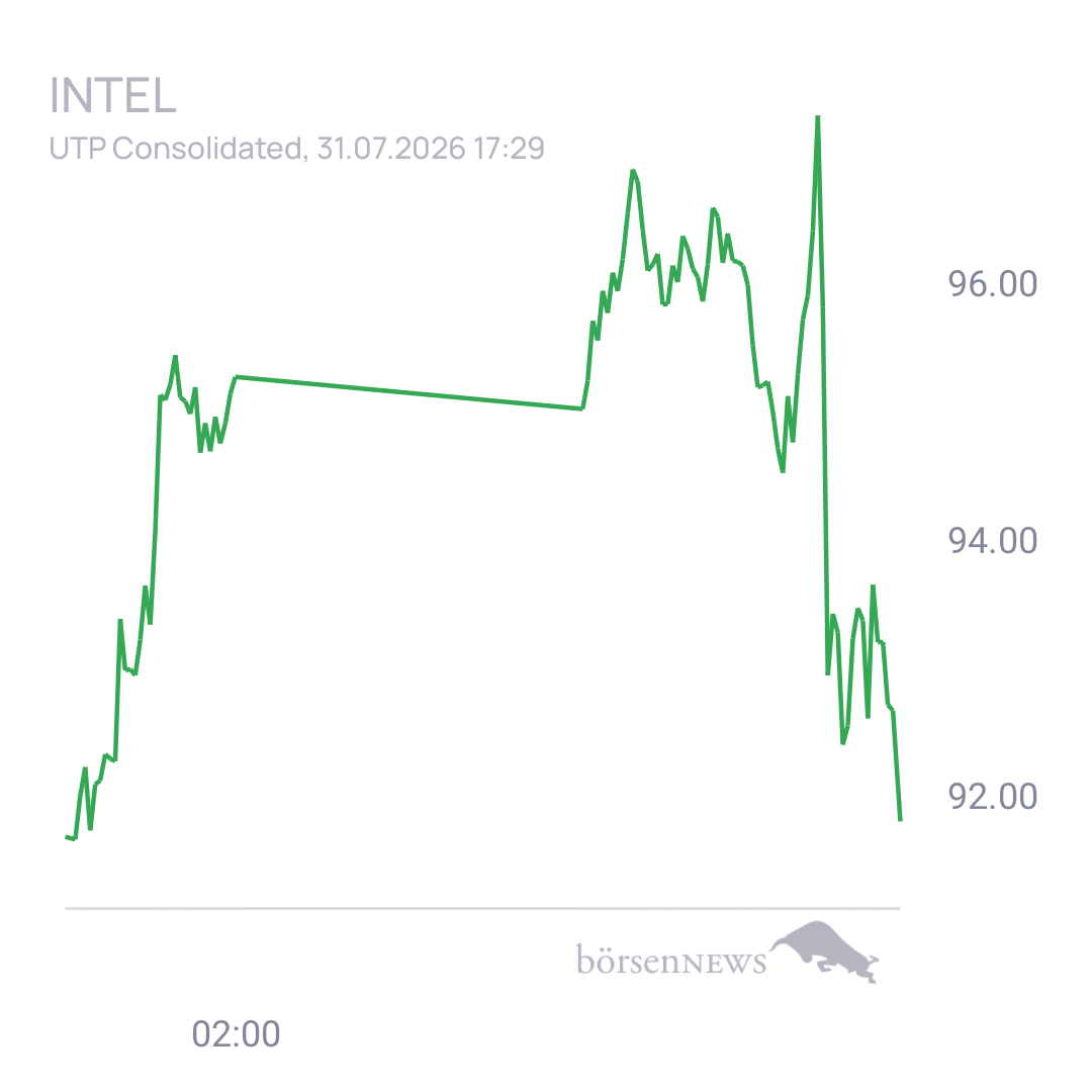 Sicher1 INTEL