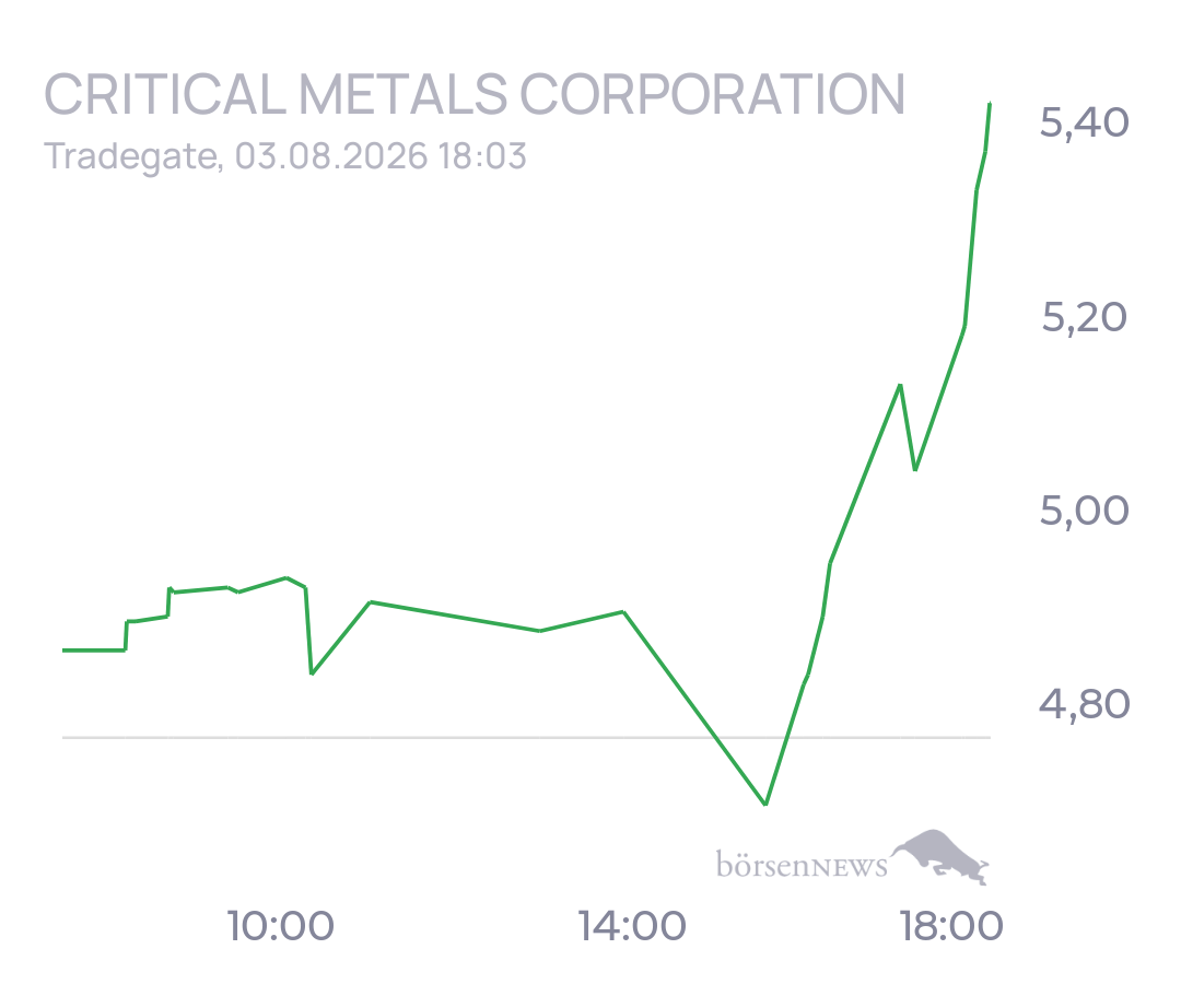 tecATmobile Critical Metals: Grönland - Tanbreez seltene Erden
