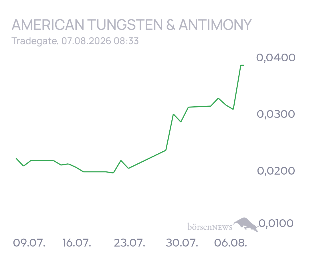 tecATmobile American Tungsten & Antimony