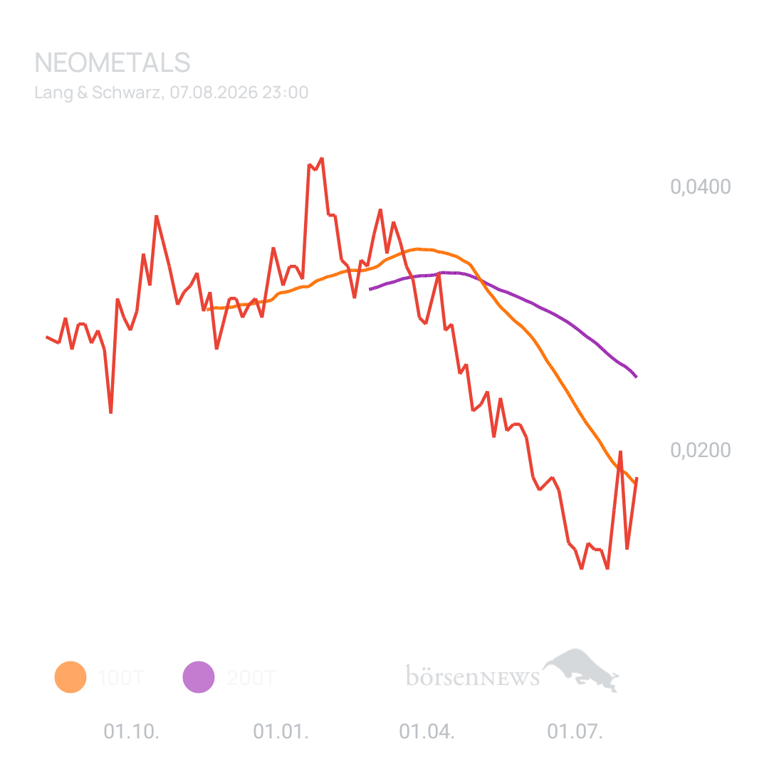 7iva NEOMETALS LTD