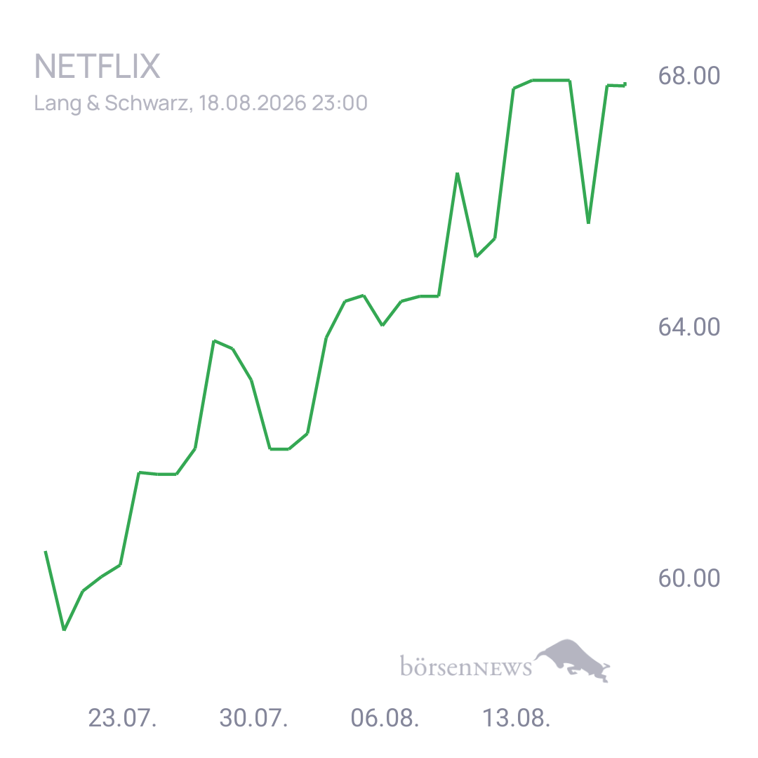 Sicher1 NETFLIX
