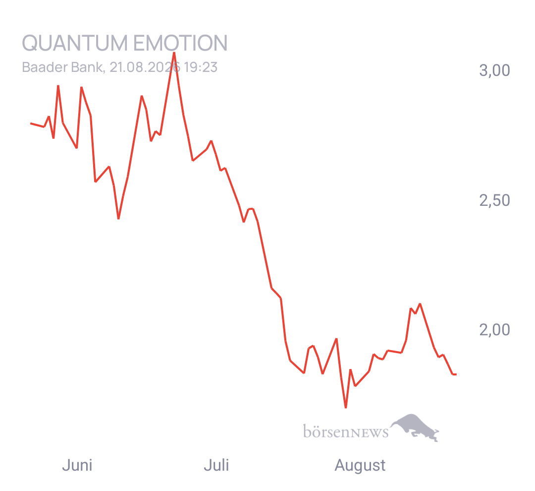 Sundsi Quantum Emotion, redefrei
