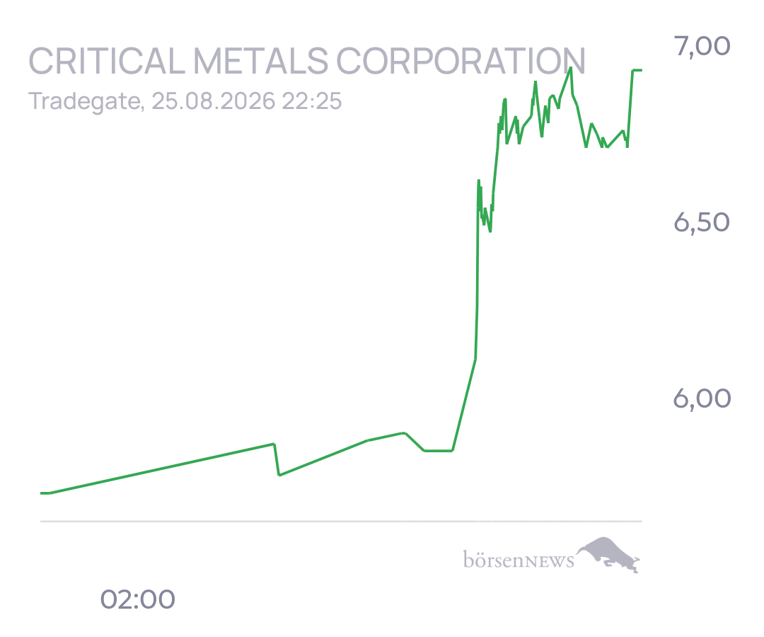 tecATmobile Critical Metals: Grönland - Tanbreez seltene Erden