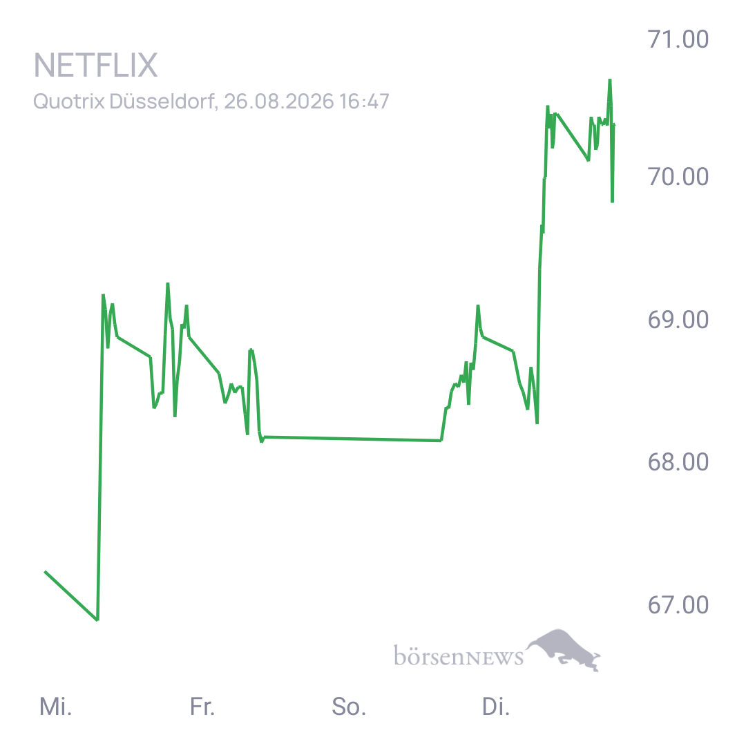 Sicher1 NETFLIX