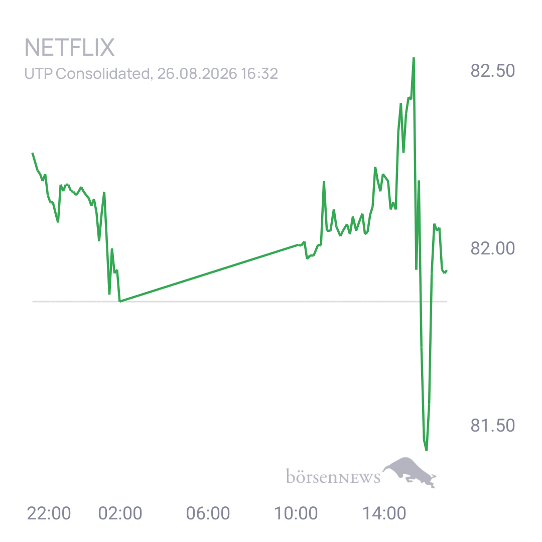 Sicher1 NETFLIX