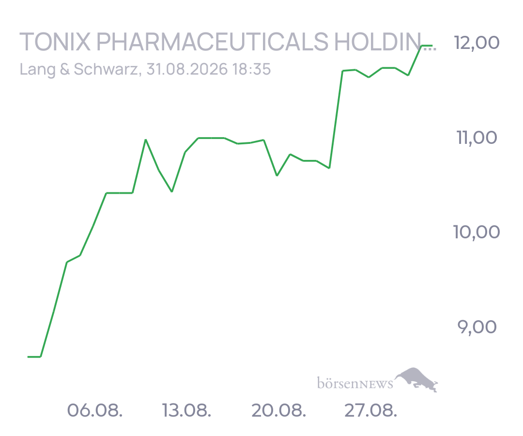 tecATmobile Tonix