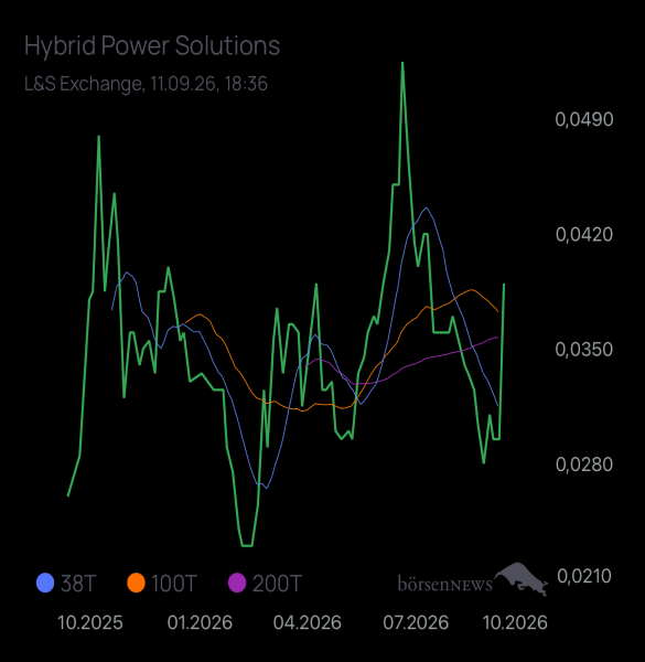 Burnhard Hybrid Power Solutions