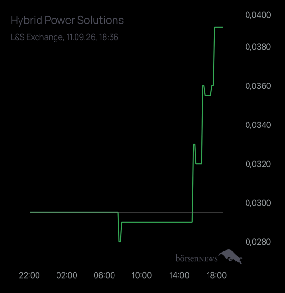 Burnhard Hybrid Power Solutions