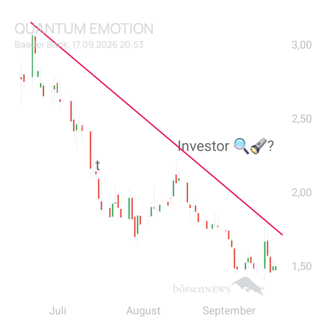 Moltenface Quantum Emotion, redefrei