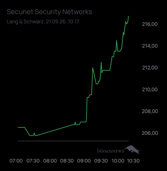OliverB SECUNET SECURITY NETWORKS