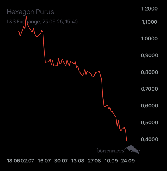 DiMarco Hexagon Purus